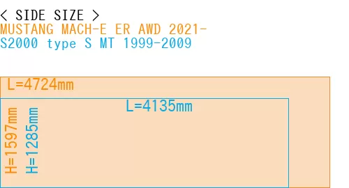#MUSTANG MACH-E ER AWD 2021- + S2000 type S MT 1999-2009